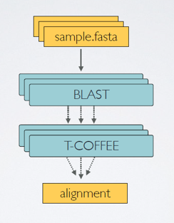 ../_images/asynchronous-FIFO.png